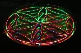 LED Panel 1