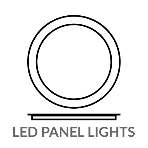 LED Panel Lights