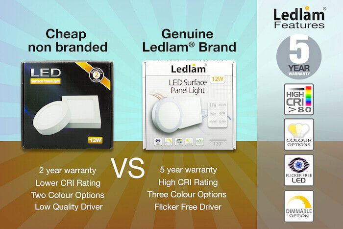 Ledlam Panel Light VS non branded