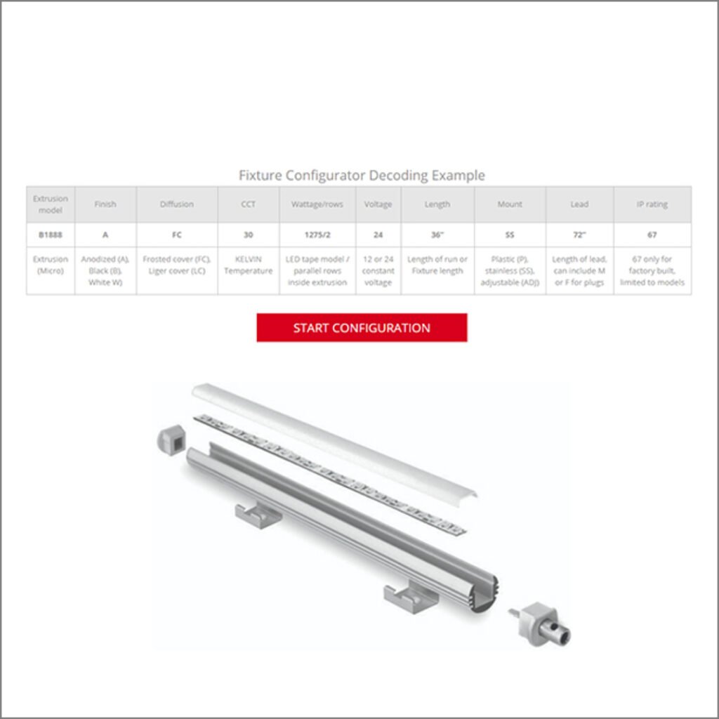 Configurator