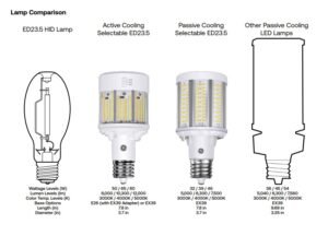 ge-current-active-cooling-vs-passive-cooling