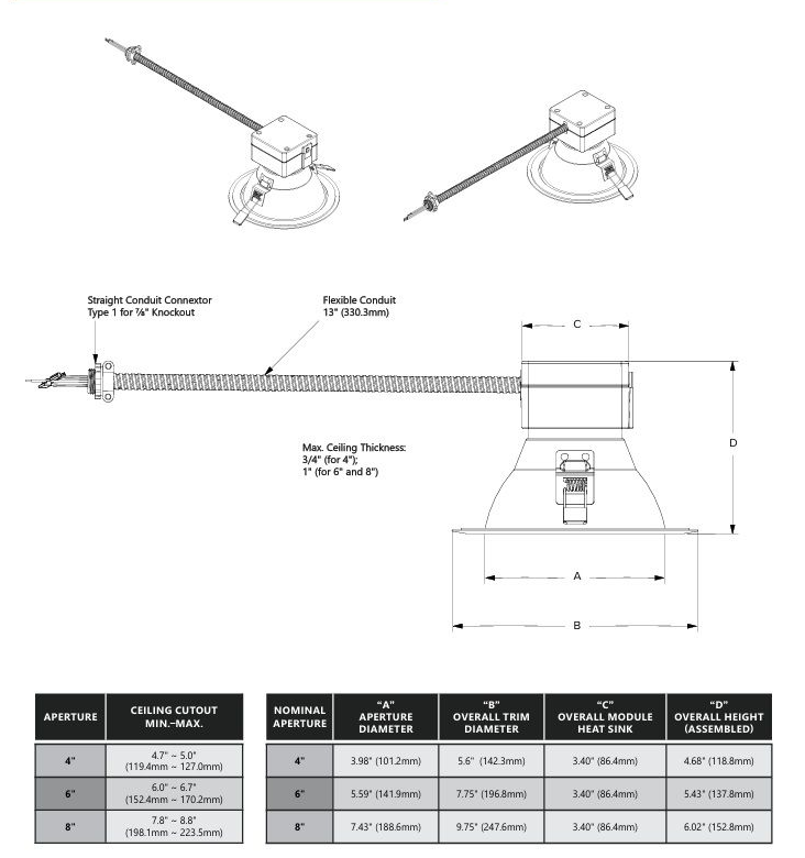 measure-downlights